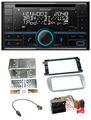 Kenwood CD 2DIN DAB USB MP3 Bluetooth Autoradio für Ford Galaxy C-Max Focus ab 2