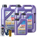 Motoröl 5W40 LIQUI MOLY High Tech 13L+BOSCH Ölfilter +Spülung