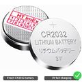 RTC BIOS CMOS Batterie Battery komp. für Gigabyte GA-B75M-D3H Rev.1.1 Intel B75