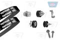 OPTIBELT Wasserpumpe + Zahnriemensatz Optibelt-WAPU-KIT KT 1209W1 für VW LUPO 1