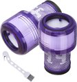Waschbarer HEPA Filter Ersatz für Dyson V12 Detect Slim Absolute Total Clean