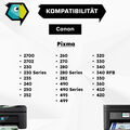 Inkadoo Druckerpatronen multipack mit Canon 2970 B 010 / PG-510 CL-511 XXL