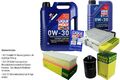 INSPEKTIONSKIT FILTER LIQUI MOLY ÖL 6L 0W-30 für VW Golf IV Cabriolet 1E7 2.0