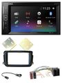 Pioneer Bluetooth MP3 USB 2DIN DAB DVD Autoradio für Smart ForTwo 2010-2015 ISO