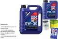 INSPEKTIONSKIT FILTER LIQUI MOLY ÖL 6L 0W-30 für Mazda 2 DY 1.6