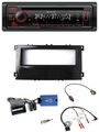 Kenwood Lenkrad CD USB Bluetooth DAB Autoradio für Ford Mondeo 2007-2014 S-Max p