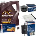 BOSCH Inspektionspaket 5 L MANNOL Energy 5W-30 für Renault Kangoo/Grand KW0/1_