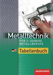 Metalltechnik für 2-jährige Metallberufe Dietmar Falk
