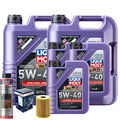 Motoröl 5W40 LIQUI MOLY Synthoil High Tech 13L+BOSCH Ölfilter +Ölschlammspülung