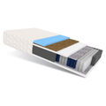 Matratze 140x200 Taschenfederkern MODENA MAX H2/H3 7 Zonen Kokos HR 28 cm JERSEY