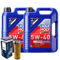 Motoröl 5W40 LIQUI MOLY Diesel High Tech 10L+BOSCH Ölfilter