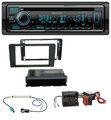 Kenwood MP3 Bluetooth DAB USB CD Autoradio für Audi A3 8P 06-12 Symphony Aktivsy