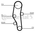 CONTINENTAL CTAM (CT589K1) Zahnriemensatz für BMW