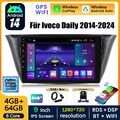 4+64G Android 14 Autoradio Carplay GPS Nav DAB+ Kamera Für Iveco Daily 2014-2024