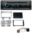 Kenwood MP3 Bluetooth DAB USB CD Autoradio für Kia Ceed 09-12 proCeed 11-13