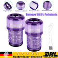 2x HEPA-Filter Ersatz Für Dyson V12 Detect Slim Absolute Animal Staubsauger NEU