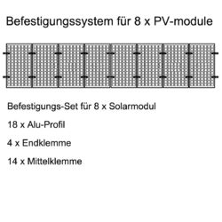 Alu Solarpanel Halterung Trapezblech Flachdach PV Montage Befestigungsschiene