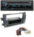 Kenwood Bluetooth DAB CD MP3 USB Autoradio für Fiat Sedici, Suzuki SX 4