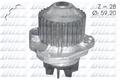 DOLZ C123 Kühlmittelpumpe Wasserpumpe für RENAULT CLIO II (BB0/1/2, CB0/1/2)