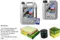 INSPEKTIONSKIT FILTER LIQUI MOLY ÖL 6L 5W-30 für Opel Astra G CC F48_ F08_ 1.6