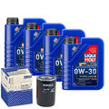 Motoröl 0W30 LIQUI MOLY Synthoil Longtime Plus 4L+MAHLE Ölfilter