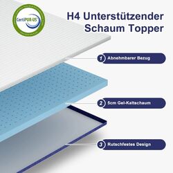 90 140x200 160x200 180x200 Matratze Topper 9 Zonen/Memory /Gel Kaltschaum H3/H4 