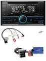 Kenwood CD 2DIN DAB USB Lenkrad Bluetooth Autoradio für Skoda Octavia I 1997-200