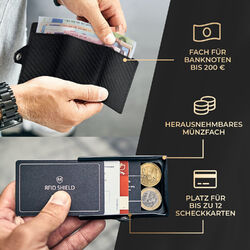 ZNAP Slim Wallet Kreditkartenetui Portemonnaie Geldbörse Herren 12 RFID Carbon