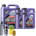 Motoröl 5W40 LIQUI MOLY Synthoil High Tech 9L +MANN Ölfilter +Spülung +Cera Tec