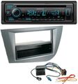 Kenwood Bluetooth DAB CD MP3 USB Autoradio für Seat Leon ab 05 dunkelgrau metall