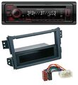 Kenwood MP3 CD USB Bluetooth DAB Autoradio für Opel Agila B 2008-2014 Suzuki Spl