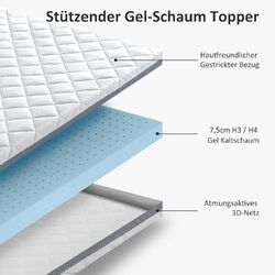 Gel Kaltschaum Matratzenauflage Topper 90 100 120 140x200 160x200 180x200 H3 H4