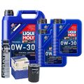 Motoröl 0W30 LIQUI MOLY Synthoil Longtime Plus 8L+MAHLE Ölfilter +Cera Tec