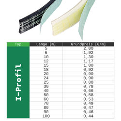 GUMMIDICHTUNG Dichtung SELBSTKLEBEND Fensterdichtung E D P V I  D 9mm / 10x12mm