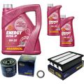 SCT Germany Inspektionspaket MANNOL Energy Ultra JP 5W-20 7L für Hyundai Santa