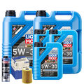 Motoröl 5W30 LIQUI MOLY Longtime High Tech 13L+MAHLE Ölfilter +Spülung