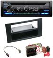 JVC Bluetooth MP3 USB DAB CD Autoradio für Ford Focus C-Max S-Max Galaxy 03-07 s