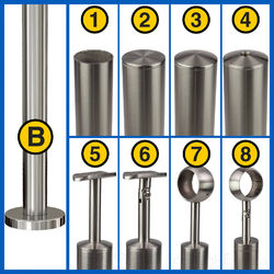 V2A Edelstahl Pfosten Seitenmontage Aufmontage Betonieren Stütze Handlaufhalter