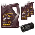 FEBI BILSTEIN Ölfilter 8L MANNOL Diesel TDI 5W-30 für VW Transporter IV Bus