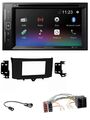 Pioneer Bluetooth MP3 USB 2DIN DAB DVD Autoradio für Smart ForTwo 10-15 ISO Prof