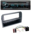 Kenwood MP3 Bluetooth DAB USB CD Autoradio für Fiat Croma (ab 2005)