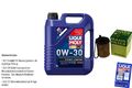 INSPEKTIONSKIT FILTER LIQUI MOLY ÖL 5L 0W-30 für Volvo V50 MW 1.6 D V40