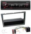 Kenwood MP3 CD USB Bluetooth DAB Autoradio für Opel Corsa C Meriva Signum Vectra