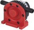 Wolfcraft Bohrmaschinen Pumpe mit Kunststoffgehäuse (1300 l/h) WF2202000