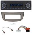 Blaupunkt DAB USB Bluetooth MP3 Autoradio für Renault Twingo ab 2015 beige-grau