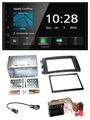 Kenwood Bluetooth MP3 DAB USB 2DIN Autoradio für Smart ForTwo 07-10 ForFour 04-0