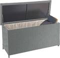 HW Auflagenbox HWC-D88 Kissenbox Gartentruhe Auflagentruhe Poly-Rattan 320l