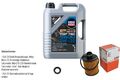 MAHLE Ölfilter LIQUI MOLY Top Tec 4600 5W-30 5 L für Opel Combo Tour 1.6 CDTi