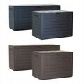 Kissenbox Gartenbox Auflagenbox Box Gartentruhe Woodebox Anthrazit Umbra