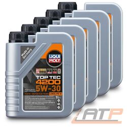 5x 1 L LITER LIQUI MOLY TOP TEC 4200 5W-30 MOTOR-ÖL MOTOREN-ÖL 31918430### GANZJAHRESÖL FÜR BENZIN UND DIESELMOTOREN ###